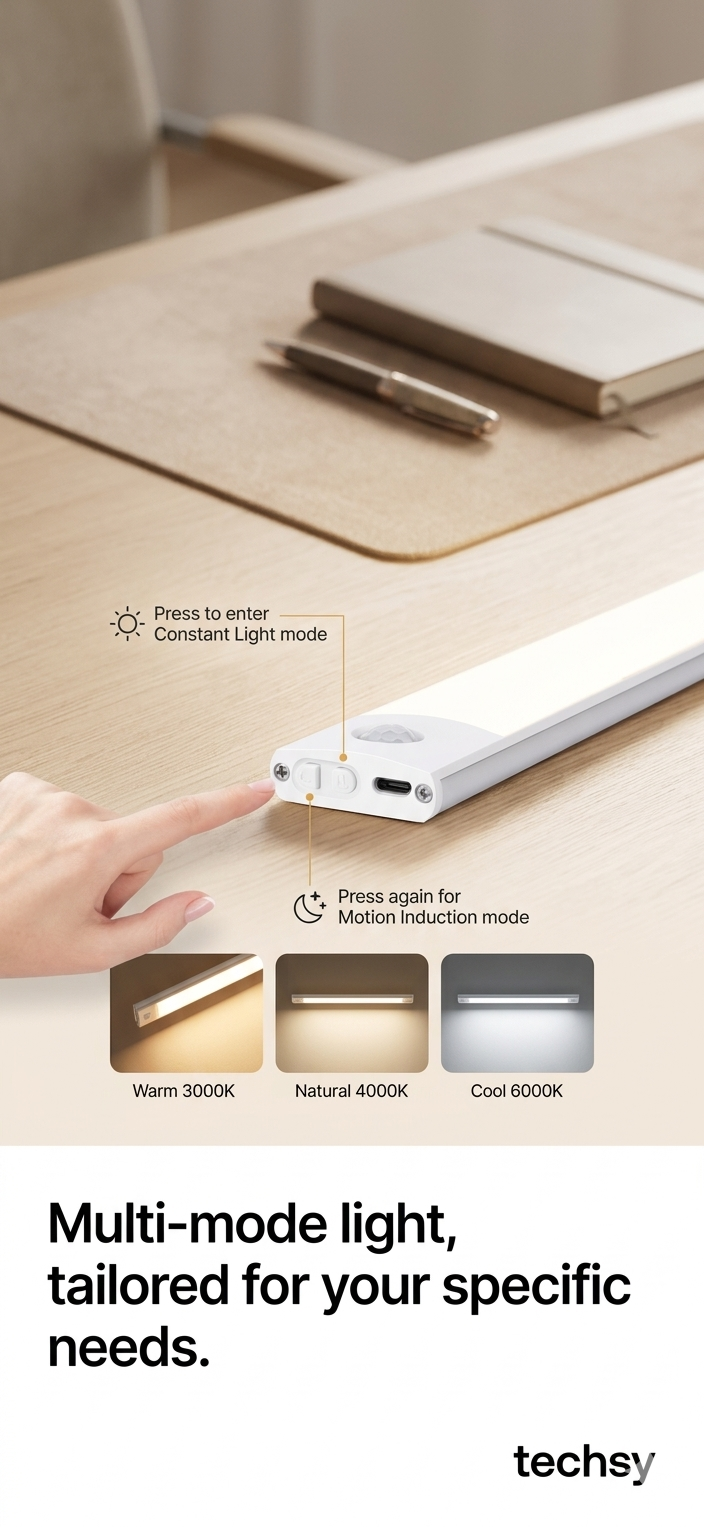LED Cabinet Light USB Type-C Rechargeable Motion Sensor Led Lamp for Kitchen Wardrobe Cabinet Lighting 20cm/30cm/40cm/50cm/60cm